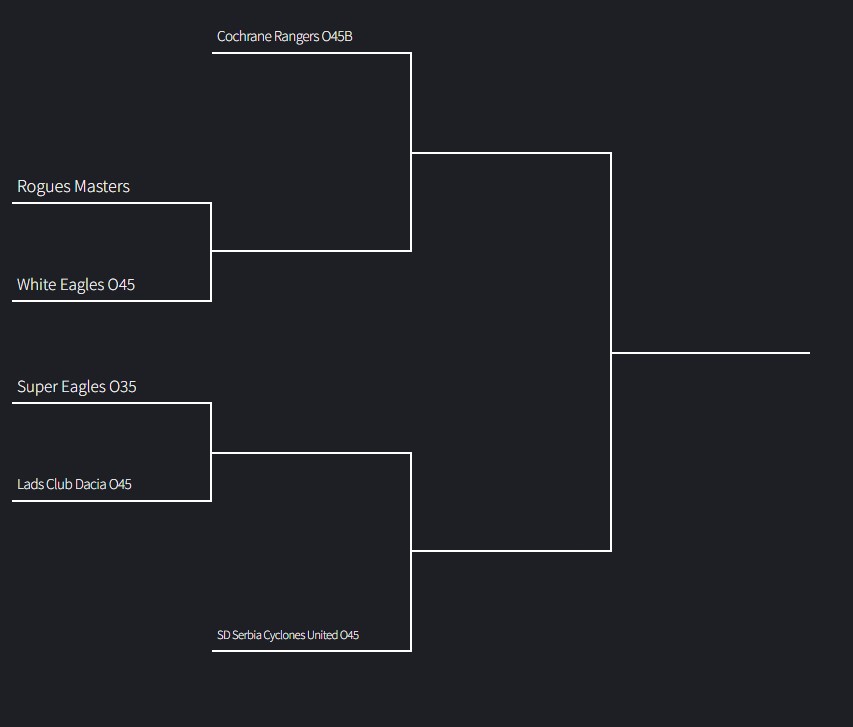 Centennial Cup (est 2005) - Calgary United Soccer Association : Website by RAMP InterActive Centennial Cup (est 2005) - Calgary United Soccer Association : Website by RAMP InterActive